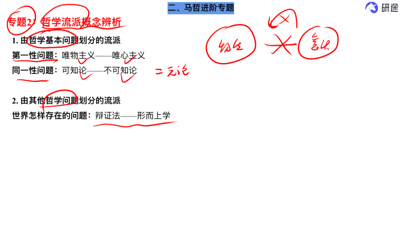 10.强化提升-马原知识拓展(二轮)-笔迹版_2026考公资料_（49）政治理论合集_政治理论合集_2025考研政治_01.徐涛曲艺_03.强化阶段_00.增值课程_01.知识扩展课_讲义