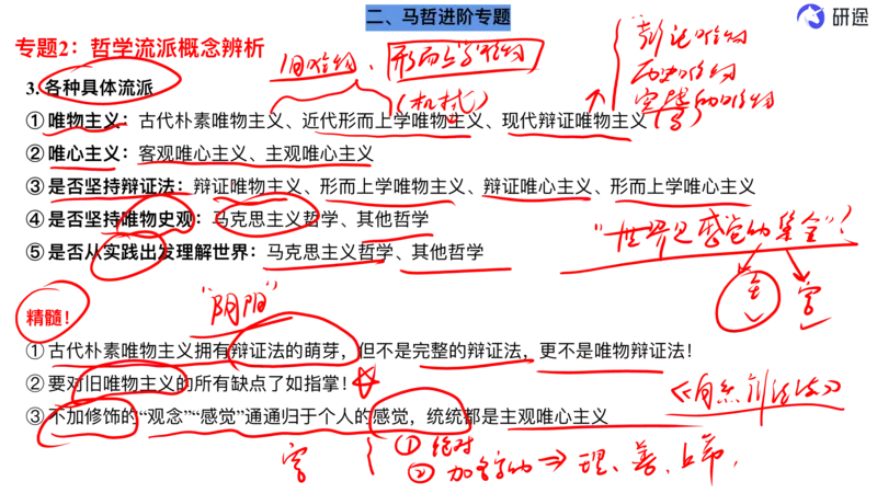10.强化提升-马原知识拓展(二轮)-笔迹版_2026考公资料_（49）政治理论合集_政治理论合集_2025考研政治_01.徐涛曲艺_03.强化阶段_00.增值课程_01.知识扩展课_讲义