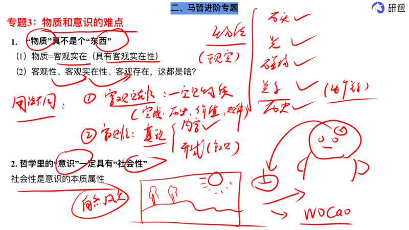 10.强化提升-马原知识拓展(二轮)-笔迹版_2026考公资料_（49）政治理论合集_政治理论合集_2025考研政治_01.徐涛曲艺_03.强化阶段_00.增值课程_01.知识扩展课_讲义