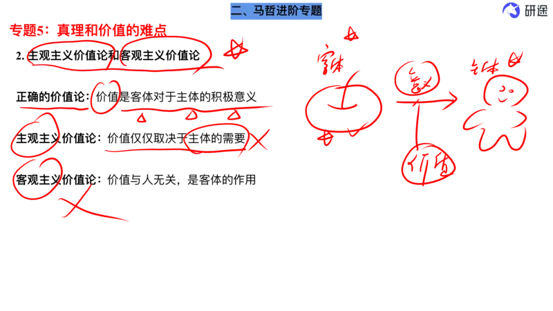 10.强化提升-马原知识拓展(二轮)-笔迹版_2026考公资料_（49）政治理论合集_政治理论合集_2025考研政治_01.徐涛曲艺_03.强化阶段_00.增值课程_01.知识扩展课_讲义