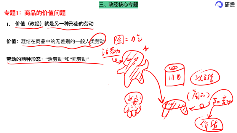 10.强化提升-马原知识拓展(二轮)-笔迹版_2026考公资料_（49）政治理论合集_政治理论合集_2025考研政治_01.徐涛曲艺_03.强化阶段_00.增值课程_01.知识扩展课_讲义