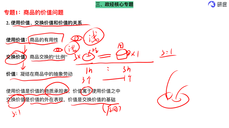 10.强化提升-马原知识拓展(二轮)-笔迹版_2026考公资料_（49）政治理论合集_政治理论合集_2025考研政治_01.徐涛曲艺_03.强化阶段_00.增值课程_01.知识扩展课_讲义