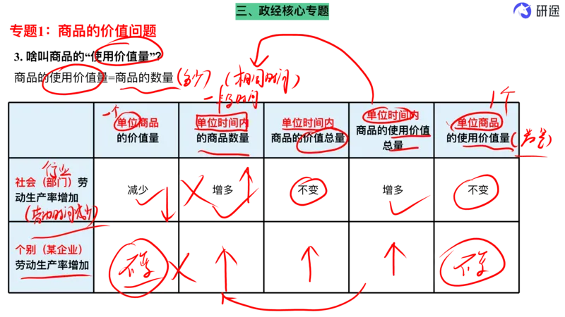 10.强化提升-马原知识拓展(二轮)-笔迹版_2026考公资料_（49）政治理论合集_政治理论合集_2025考研政治_01.徐涛曲艺_03.强化阶段_00.增值课程_01.知识扩展课_讲义