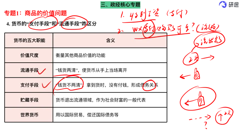 10.强化提升-马原知识拓展(二轮)-笔迹版_2026考公资料_（49）政治理论合集_政治理论合集_2025考研政治_01.徐涛曲艺_03.强化阶段_00.增值课程_01.知识扩展课_讲义