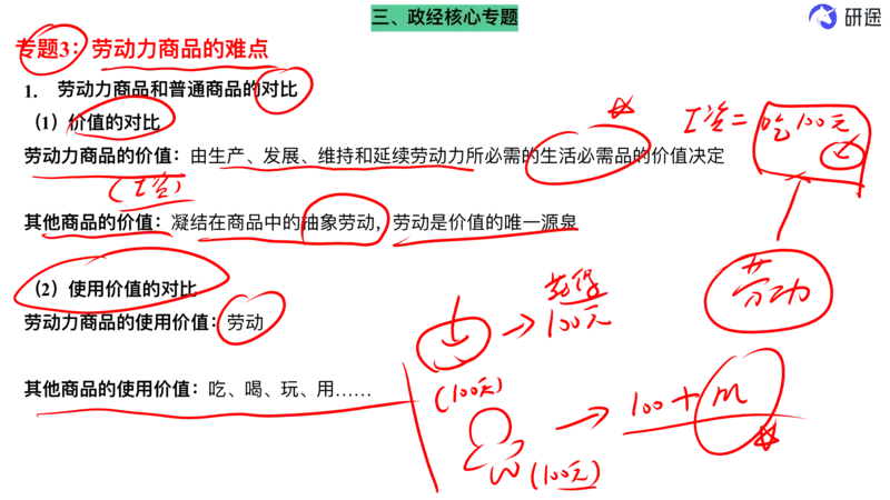 10.强化提升-马原知识拓展(二轮)-笔迹版_2026考公资料_（49）政治理论合集_政治理论合集_2025考研政治_01.徐涛曲艺_03.强化阶段_00.增值课程_01.知识扩展课_讲义