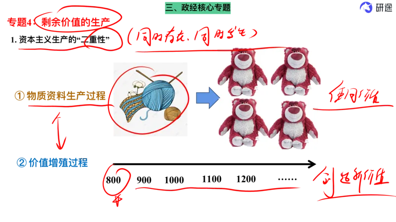 10.强化提升-马原知识拓展(二轮)-笔迹版_2026考公资料_（49）政治理论合集_政治理论合集_2025考研政治_01.徐涛曲艺_03.强化阶段_00.增值课程_01.知识扩展课_讲义