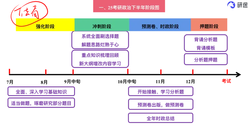10.强化提升-马原知识拓展(二轮)-笔迹版_2026考公资料_（49）政治理论合集_政治理论合集_2025考研政治_01.徐涛曲艺_03.强化阶段_00.增值课程_01.知识扩展课_讲义