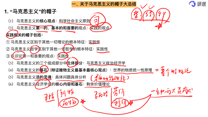 10.强化提升-马原知识拓展(二轮)-笔迹版_2026考公资料_（49）政治理论合集_政治理论合集_2025考研政治_01.徐涛曲艺_03.强化阶段_00.增值课程_01.知识扩展课_讲义
