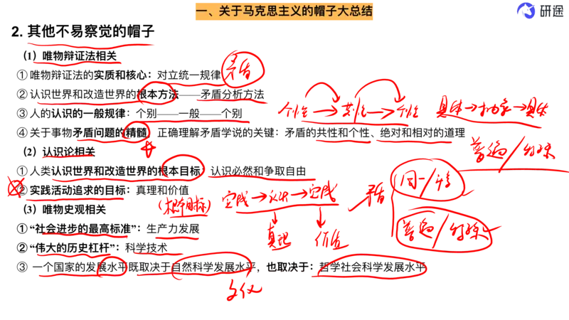 10.强化提升-马原知识拓展(二轮)-笔迹版_2026考公资料_（49）政治理论合集_政治理论合集_2025考研政治_01.徐涛曲艺_03.强化阶段_00.增值课程_01.知识扩展课_讲义