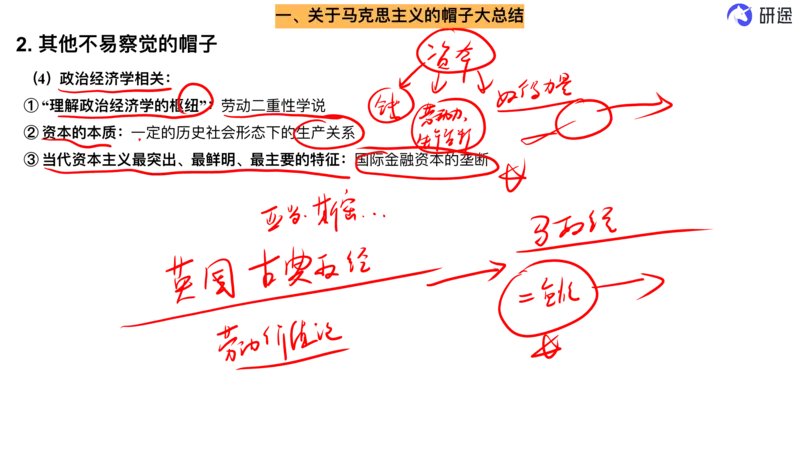 10.强化提升-马原知识拓展(二轮)-笔迹版_2026考公资料_（49）政治理论合集_政治理论合集_2025考研政治_01.徐涛曲艺_03.强化阶段_00.增值课程_01.知识扩展课_讲义