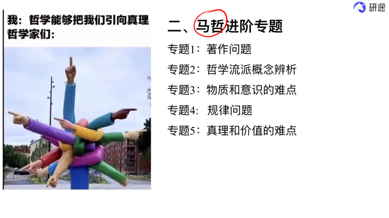 10.强化提升-马原知识拓展(二轮)-笔迹版_2026考公资料_（49）政治理论合集_政治理论合集_2025考研政治_01.徐涛曲艺_03.强化阶段_00.增值课程_01.知识扩展课_讲义