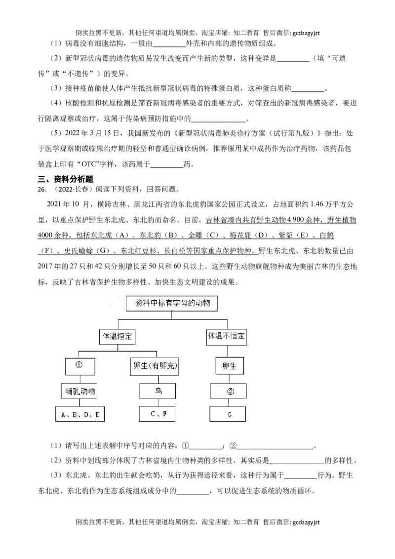 吉林省长春市2022年中考生物试卷(学生版)_吉林省长春市-历年中考真题_9-吉林省长春市-中考生物（21-25）_吉林省长春市2022年中考生物试卷