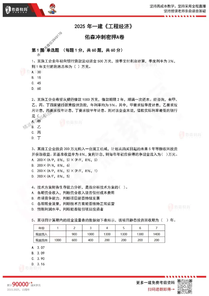 2025年一建《工程经济》佑森冲刺密押A卷_2026年一级建造师_2026年一建经济_2025年一建经济SVIP_05-考前密训✿央企特训✿机构普押_21-经济《浓缩10页纸+密押卷》YS