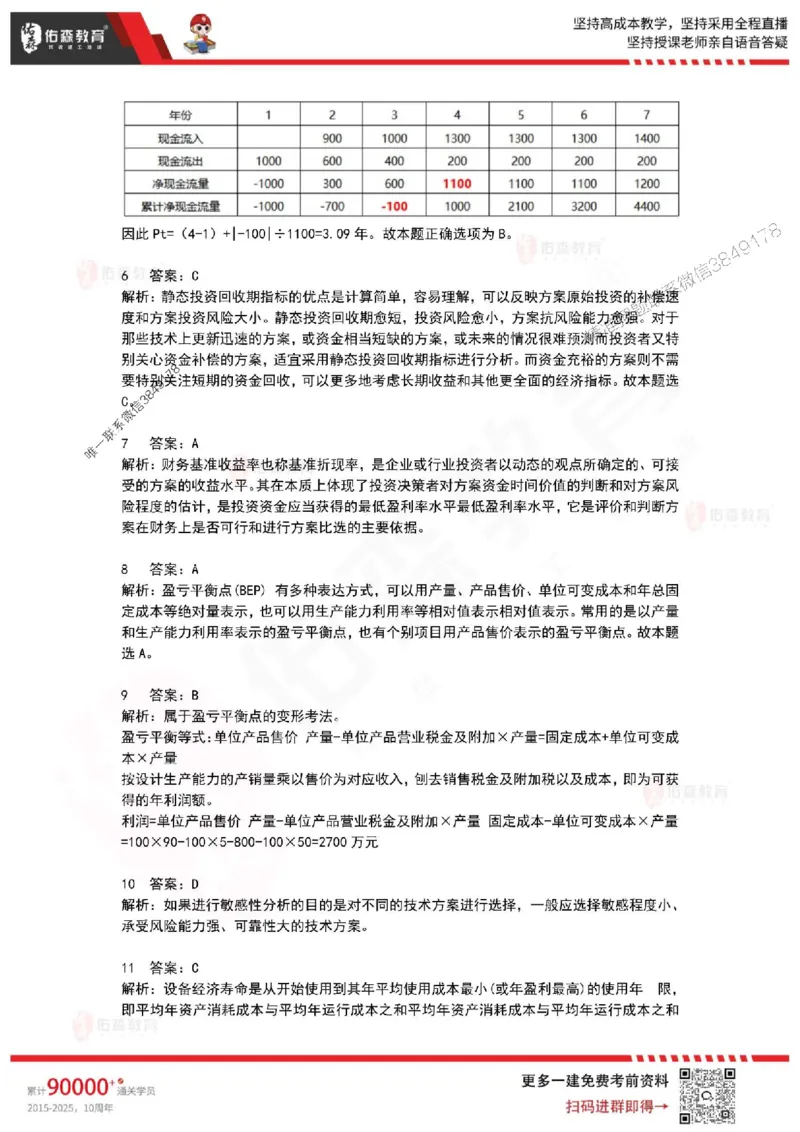 2025年一建《工程经济》佑森冲刺密押A卷_2026年一级建造师_2026年一建经济_2025年一建经济SVIP_05-考前密训✿央企特训✿机构普押_21-经济《浓缩10页纸+密押卷》YS