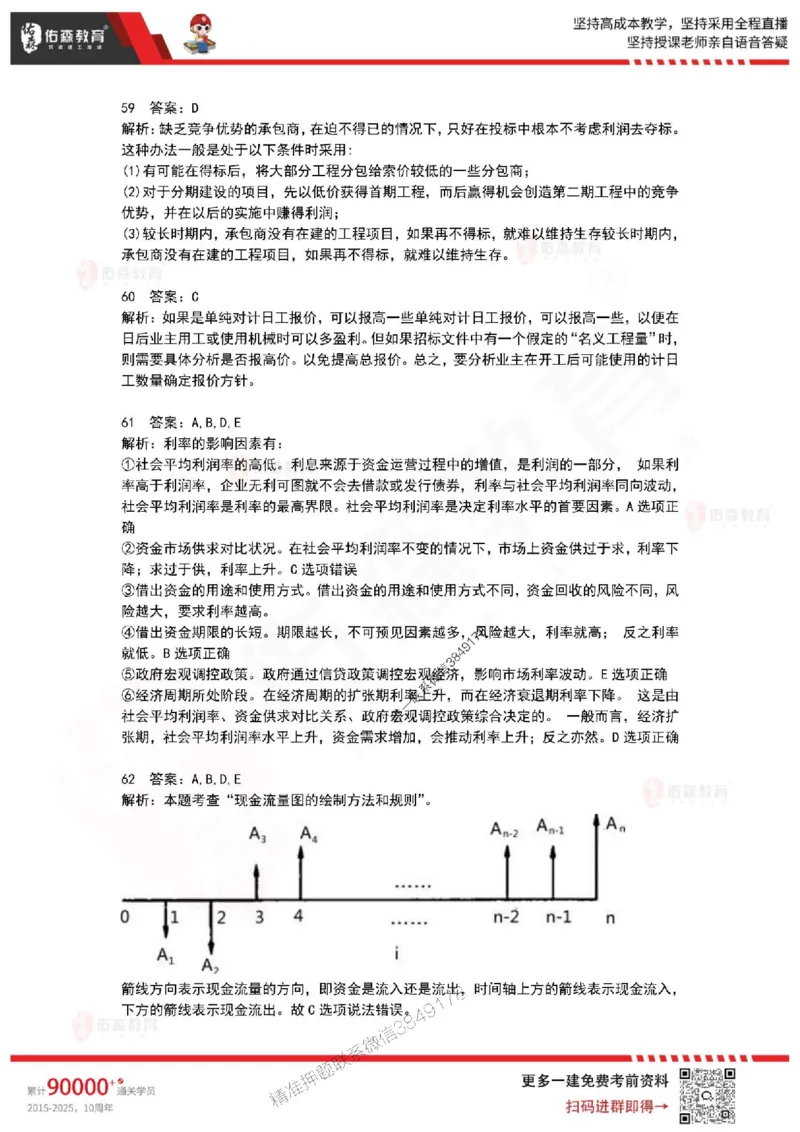 2025年一建《工程经济》佑森冲刺密押A卷_2026年一级建造师_2026年一建经济_2025年一建经济SVIP_05-考前密训✿央企特训✿机构普押_21-经济《浓缩10页纸+密押卷》YS