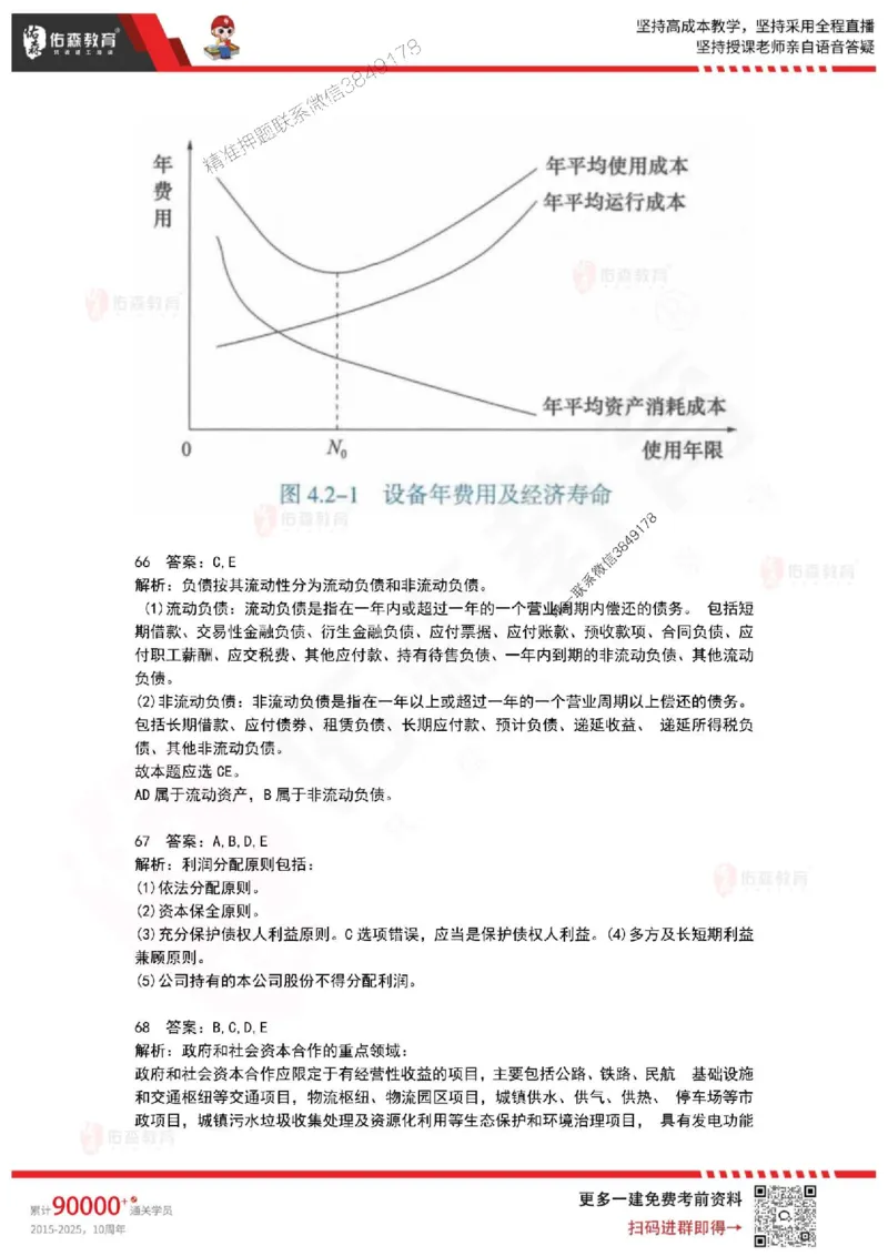 2025年一建《工程经济》佑森冲刺密押A卷_2026年一级建造师_2026年一建经济_2025年一建经济SVIP_05-考前密训✿央企特训✿机构普押_21-经济《浓缩10页纸+密押卷》YS