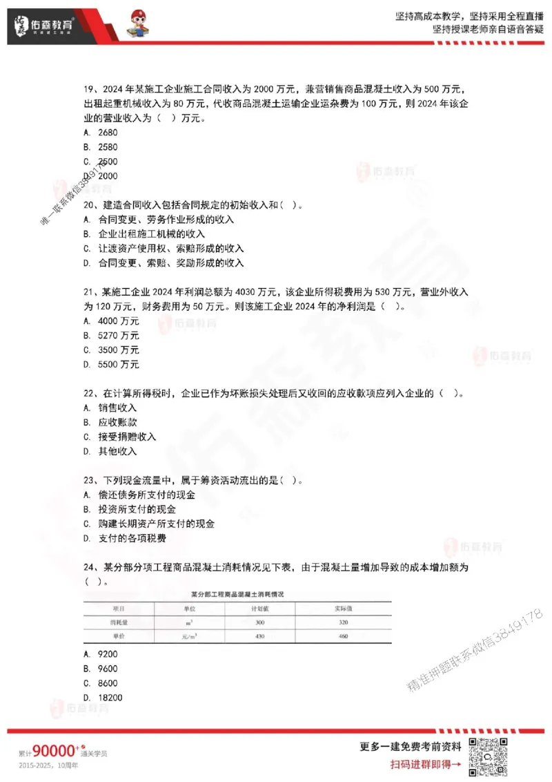2025年一建《工程经济》佑森冲刺密押A卷_2026年一级建造师_2026年一建经济_2025年一建经济SVIP_05-考前密训✿央企特训✿机构普押_21-经济《浓缩10页纸+密押卷》YS