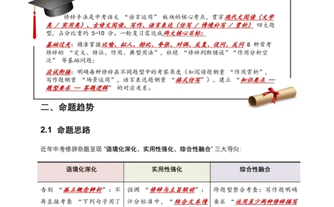 修辞手法(原卷)_462026中考语文一轮复习练考点+练专题+练模块_修辞手法