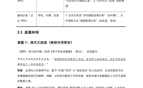 修辞手法(原卷)_462026中考语文一轮复习练考点+练专题+练模块_修辞手法