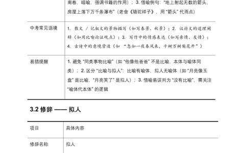 修辞手法(原卷)_462026中考语文一轮复习练考点+练专题+练模块_修辞手法