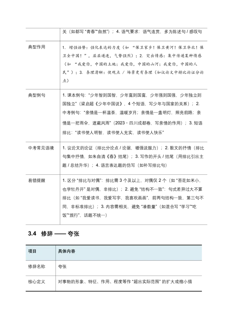 修辞手法(原卷)_462026中考语文一轮复习练考点+练专题+练模块_修辞手法