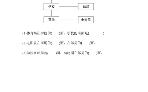 题型突破卷4图形与几何_二年级上下册资料_二年级语数英上下册学习资料_3-7-3、小学二年级数学上册_青岛版_6、专项练习