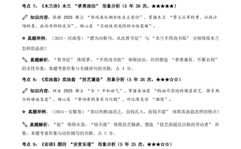 近5年全国各地中考语文古诗文阅读之把握人物形象35个高频考点+20个高频易错点_462026中考语文一轮复习练考点+练专题+练模块_古诗文阅读之把握人物形象