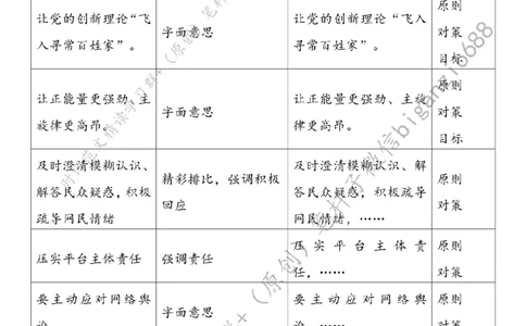 0404---标注白-让主流声音与时代同频共振_2026考公资料_（57）申论材料_00、笔杆子晨读材料_2024笔杆子晨读_笔杆子4月时政_0404让主流声音与时代同频共振