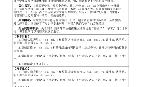 汉语拼音8zhchshr优质版教案_25秋七彩课堂统编版语文一年级上册教学资源包_七彩课堂统编版语文一年级上册教案_优质版教案_第三单元
