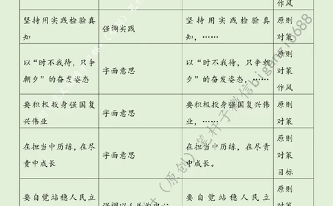 0504---标注绿-以&ldquo;青春之我&rdquo;唱响&ldquo;青春之歌&rdquo;_2026考公资料_（57）申论材料_00、笔杆子晨读材料_2024笔杆子晨读_笔杆子5月时政_0504以&ldquo;青春之我&rdquo;唱响&ldquo;青春之歌&rdquo;