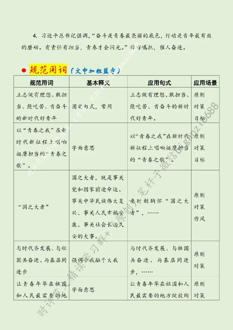 0504---标注绿-以&ldquo;青春之我&rdquo;唱响&ldquo;青春之歌&rdquo;_2026考公资料_（57）申论材料_00、笔杆子晨读材料_2024笔杆子晨读_笔杆子5月时政_0504以&ldquo;青春之我&rdquo;唱响&ldquo;青春之歌&rdquo;