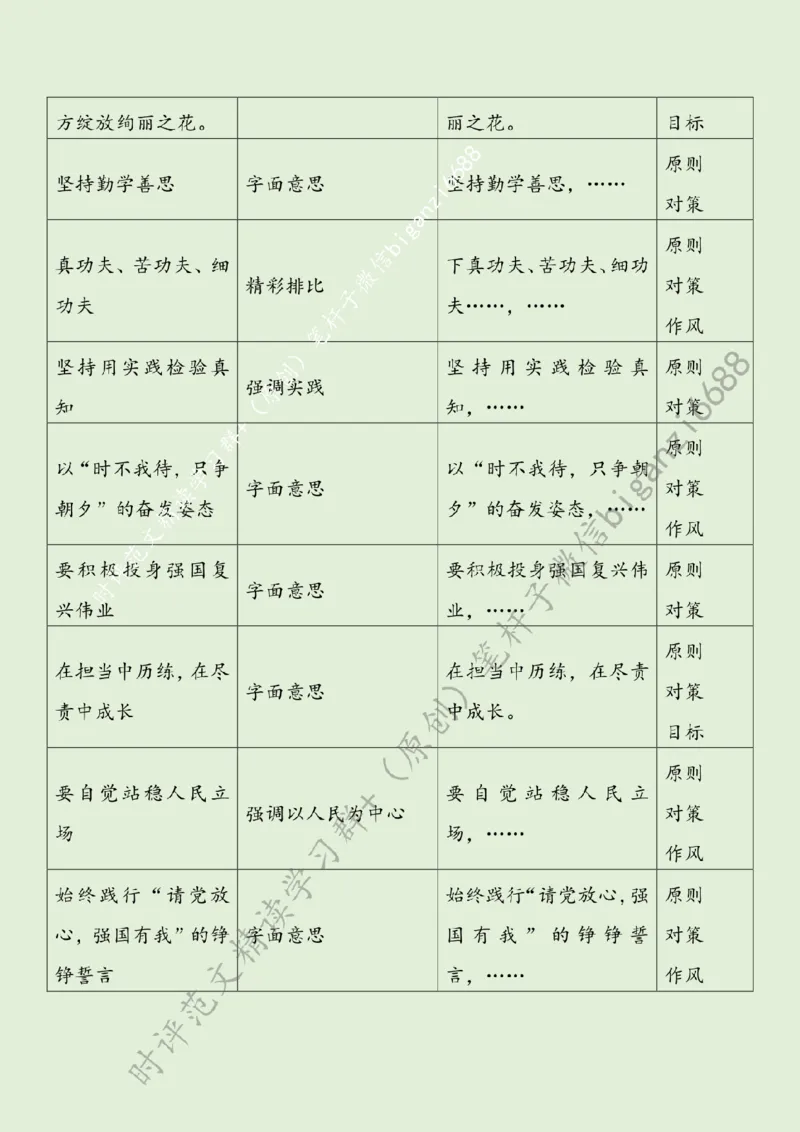 0504---标注绿-以&ldquo;青春之我&rdquo;唱响&ldquo;青春之歌&rdquo;_2026考公资料_（57）申论材料_00、笔杆子晨读材料_2024笔杆子晨读_笔杆子5月时政_0504以&ldquo;青春之我&rdquo;唱响&ldquo;青春之歌&rdquo;