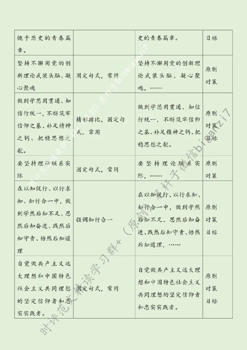 1008---标注绿-挺膺青春之姿奔赴强国之约_2026考公资料_（57）申论材料_00、笔杆子晨读材料_2024笔杆子晨读_笔杆子10月时政_1008挺膺青春之姿奔赴强国之约话题：青年青春