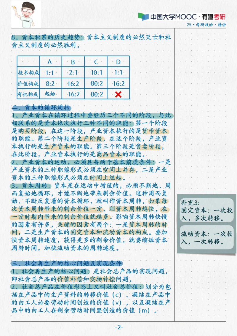 12.马原10资本主义本质(2)_2026考公资料_（49）政治理论合集_政治理论合集_2025考研政治_04.米鹏_03.精讲_01.精讲&middot;马原必学考点精讲孔昱力_00.课堂笔记