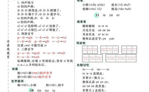 第三单元核心考点清单_一年级上下册资料_小学一年级学习资料-25年更新版_1-01、小学一年级语文上册_01、知识汇总_一上语文单元核心考点清单