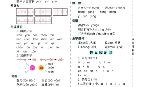 第三单元核心考点清单_一年级上下册资料_小学一年级学习资料-25年更新版_1-01、小学一年级语文上册_01、知识汇总_一上语文单元核心考点清单