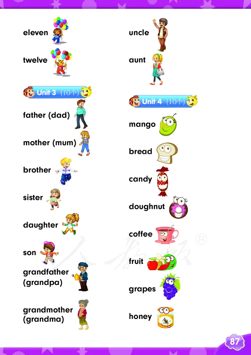 英语（精通）（三年级起点）三年级下册PDF电子课本_三年级上下册资料_三年级上语数英上下册学习资料_3-8-6、小学三年级英语下册_人教精通版_11、电子课本
