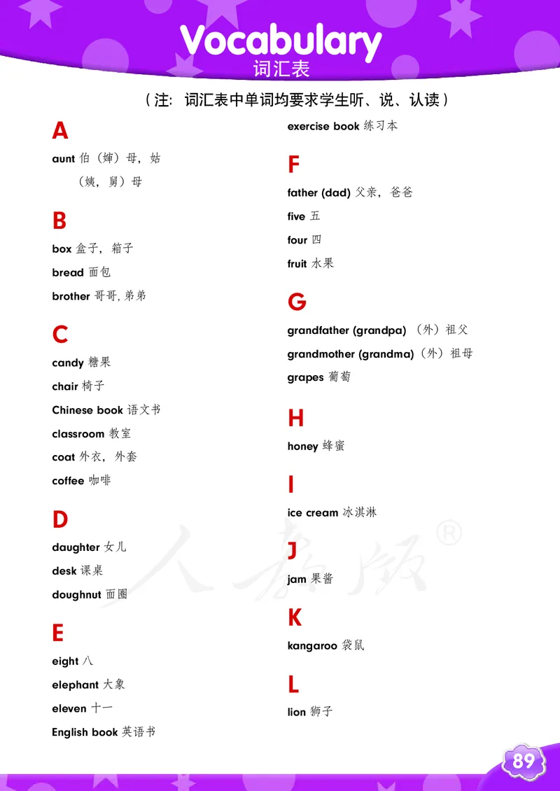 英语（精通）（三年级起点）三年级下册PDF电子课本_三年级上下册资料_三年级上语数英上下册学习资料_3-8-6、小学三年级英语下册_人教精通版_11、电子课本