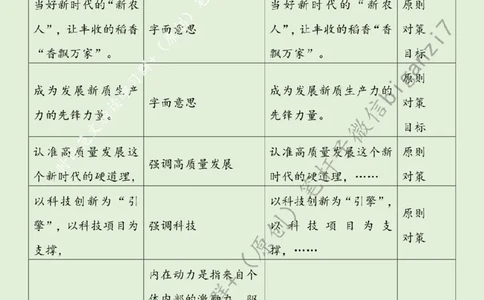 1003---标注绿-稻花香里话丰收_2026考公资料_（57）申论材料_00、笔杆子晨读材料_2024笔杆子晨读_笔杆子10月时政_1003稻花香里话丰收话题：乡村振兴