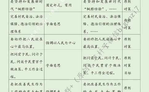 1003---标注绿-稻花香里话丰收_2026考公资料_（57）申论材料_00、笔杆子晨读材料_2024笔杆子晨读_笔杆子10月时政_1003稻花香里话丰收话题：乡村振兴