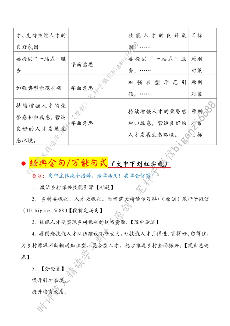 0524---标注白-激活乡村振兴技能引擎_2026考公资料_（57）申论材料_00、笔杆子晨读材料_2024笔杆子晨读_笔杆子5月时政_0524激活乡村振兴技能引擎