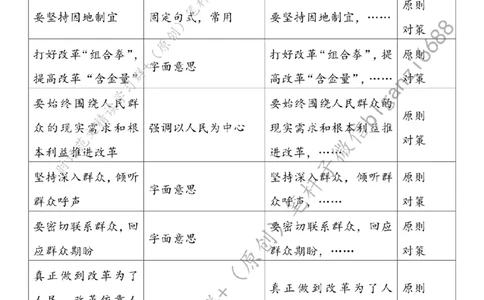 0728---标注白-改革须往&ldquo;实&rdquo;处走_2026考公资料_（57）申论材料_00、笔杆子晨读材料_2024笔杆子晨读_笔杆子7月时政_0728改革须往&ldquo;实&rdquo;处走话题：改革开放