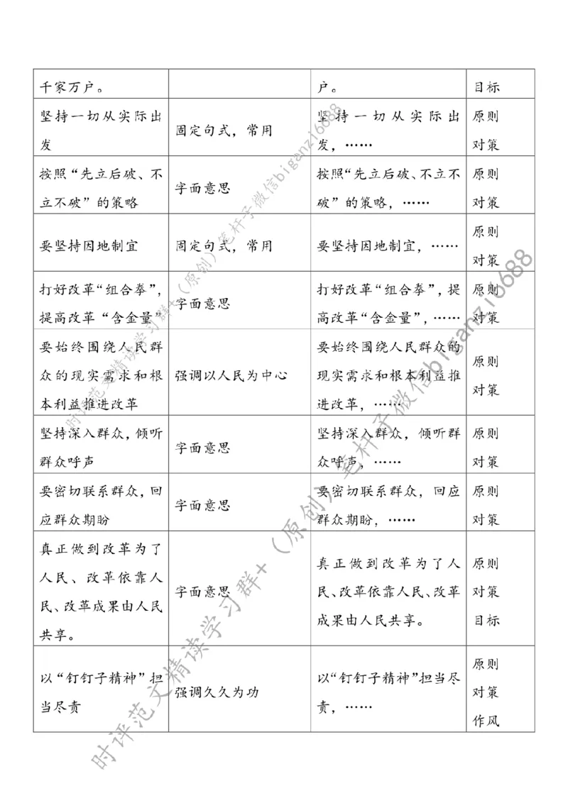 0728---标注白-改革须往&ldquo;实&rdquo;处走_2026考公资料_（57）申论材料_00、笔杆子晨读材料_2024笔杆子晨读_笔杆子7月时政_0728改革须往&ldquo;实&rdquo;处走话题：改革开放