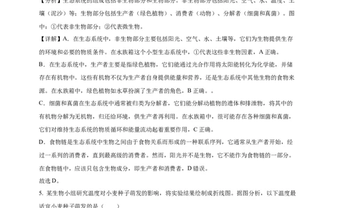 2024年吉林省长春市中考生物真题（解析版）_吉林省长春市-历年中考真题_9-吉林省长春市-中考生物（21-25）_2024年吉林省长春市中考生物真题（原卷版+解析版）