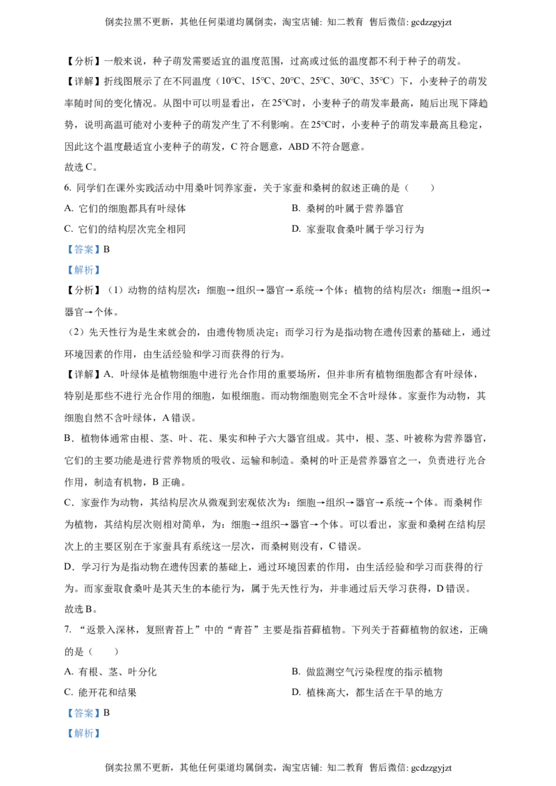 2024年吉林省长春市中考生物真题（解析版）_吉林省长春市-历年中考真题_9-吉林省长春市-中考生物（21-25）_2024年吉林省长春市中考生物真题（原卷版+解析版）