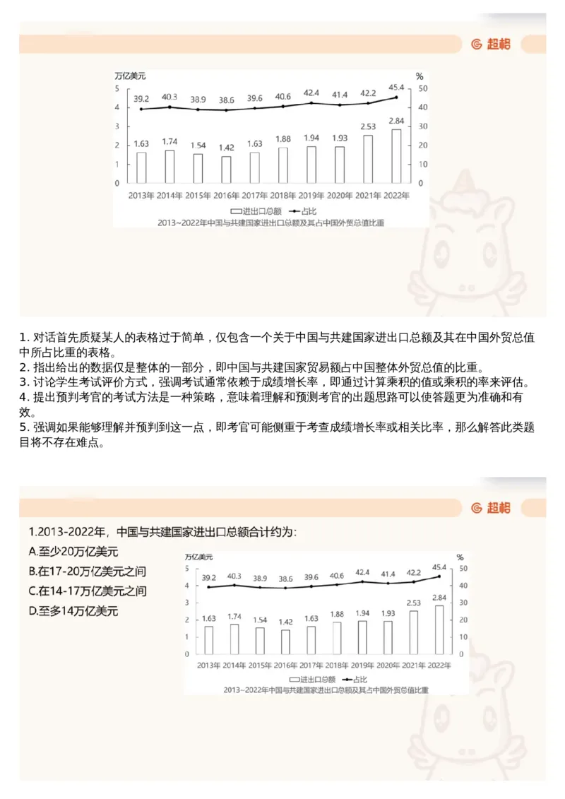 16.套题讲解9_文字解析版_2026考公资料_（05）超格_行测申论2025超格合集(行测&申论&政治理论)_行测申论2025省考超格超大杯刷题课（五合一）_超格五合一文字解析版_资料分析
