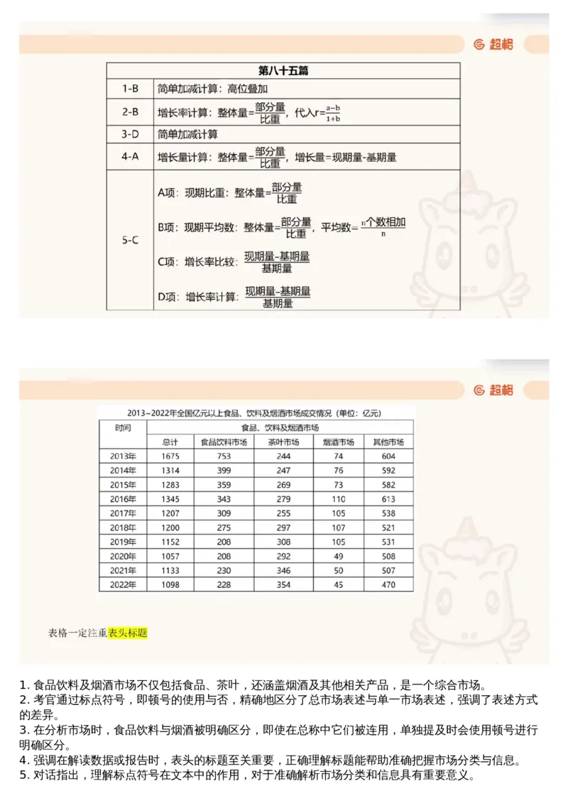 16.套题讲解9_文字解析版_2026考公资料_（05）超格_行测申论2025超格合集(行测&申论&政治理论)_行测申论2025省考超格超大杯刷题课（五合一）_超格五合一文字解析版_资料分析