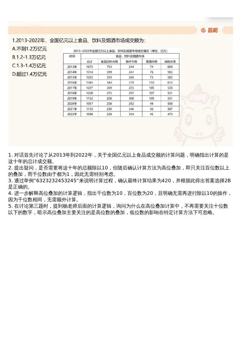 16.套题讲解9_文字解析版_2026考公资料_（05）超格_行测申论2025超格合集(行测&申论&政治理论)_行测申论2025省考超格超大杯刷题课（五合一）_超格五合一文字解析版_资料分析