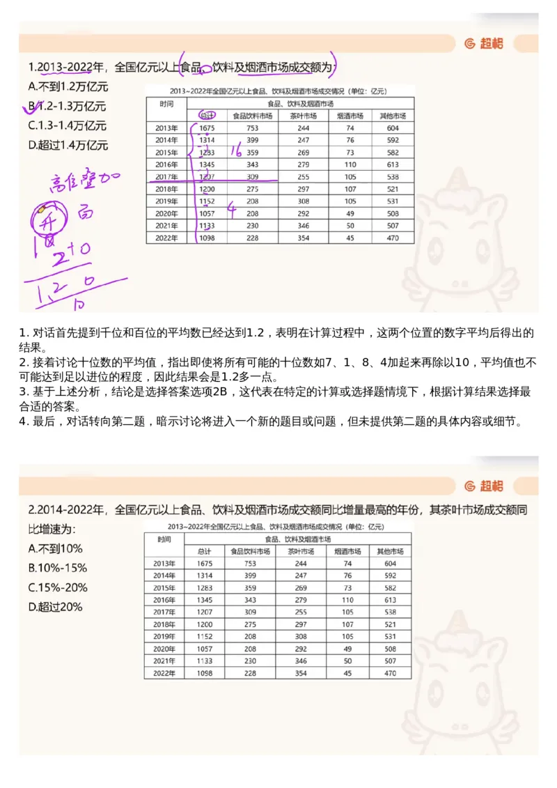 16.套题讲解9_文字解析版_2026考公资料_（05）超格_行测申论2025超格合集(行测&申论&政治理论)_行测申论2025省考超格超大杯刷题课（五合一）_超格五合一文字解析版_资料分析