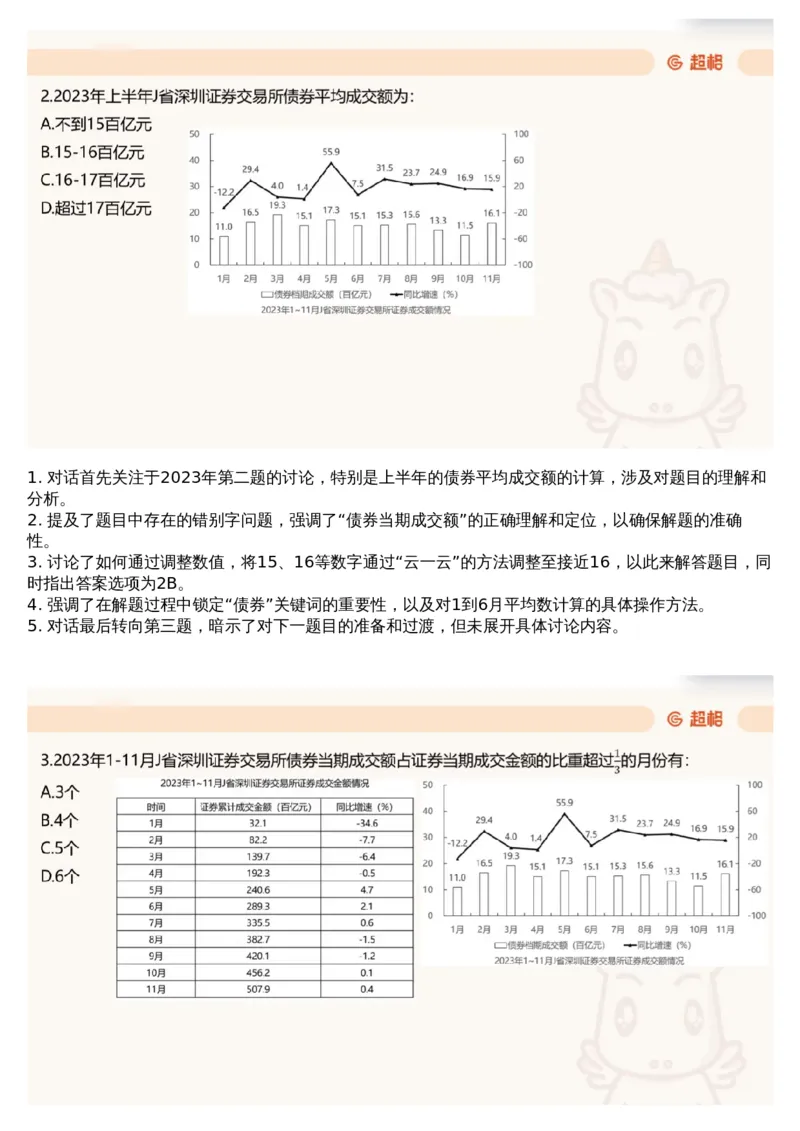 16.套题讲解9_文字解析版_2026考公资料_（05）超格_行测申论2025超格合集(行测&申论&政治理论)_行测申论2025省考超格超大杯刷题课（五合一）_超格五合一文字解析版_资料分析